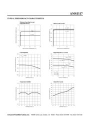 AMS1117 datasheet.datasheet_page 6