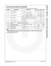 KA78L08AZTA 数据规格书 4