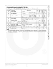 KA78L08AZTA 数据规格书 5