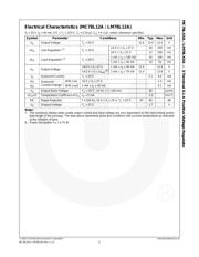 KA78L08AZTA 数据规格书 6