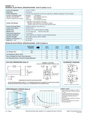 172-5 datasheet.datasheet_page 2