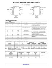 NCP1077AAP100G datasheet.datasheet_page 2