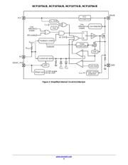 NCP1077AAP100G datasheet.datasheet_page 4