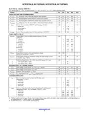 NCP1077AAP100G datasheet.datasheet_page 6