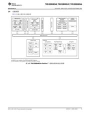 TMS320DM8148 数据规格书 5