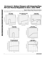 MAX8808XETA-T 数据规格书 4