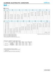 UUJ2A221MNQ1MS 数据规格书 2