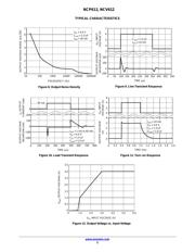 NCV612SQ33T2G datasheet.datasheet_page 5