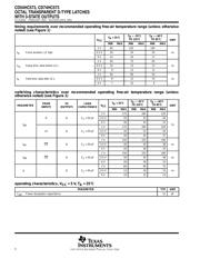 SN74HC573AN datasheet.datasheet_page 4