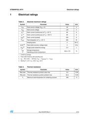 MBR1545CT-E3/45 datasheet.datasheet_page 3