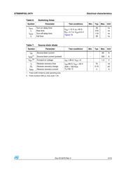 MBR1545CT-E3/45 datasheet.datasheet_page 5