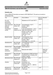 B57332V5103J360 datasheet.datasheet_page 4