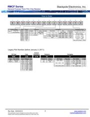 RMCF0603FT200R datasheet.datasheet_page 3