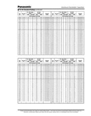 ECO-S2DA471CA datasheet.datasheet_page 2