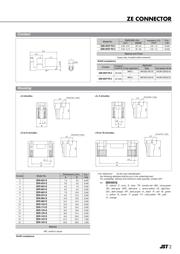 BM04B-ZESS-TBT(LF)(SN) datasheet.datasheet_page 2