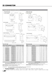 S04B-ZESK-2D(T)(LF)(SN) datasheet.datasheet_page 3