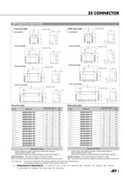 S04B-ZESK-2D(T)(LF)(SN) datasheet.datasheet_page 4