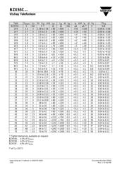 BZX55C11 datasheet.datasheet_page 2