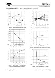 BZX55C11 datasheet.datasheet_page 3