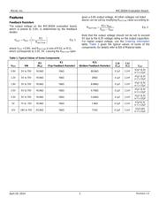MIC28304-2-5V-EV datasheet.datasheet_page 2