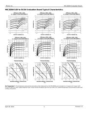 MIC28304-2-5V-EV datasheet.datasheet_page 5