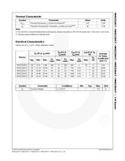 MMSZ18VCF datasheet.datasheet_page 3
