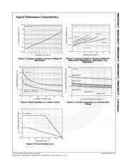MMSZ18VCF datasheet.datasheet_page 4