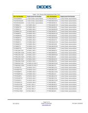 PI5PD2069UEEX datasheet.datasheet_page 4