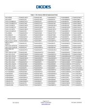 PI5PD2069UEEX datasheet.datasheet_page 6