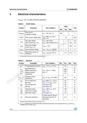 STF30NM60ND datasheet.datasheet_page 4