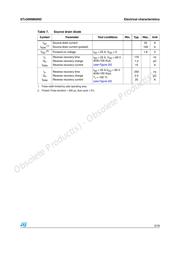 STP30NM60ND 数据规格书 5