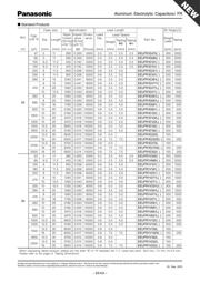 EEU-FR1H4R7 datasheet.datasheet_page 4