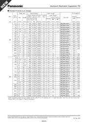 EEU-FR1H4R7 datasheet.datasheet_page 5