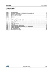 VNQ830P-E datasheet.datasheet_page 3