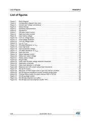 VNQ830P-E datasheet.datasheet_page 4