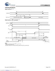 CY7C1069AV33-10ZC datasheet.datasheet_page 5