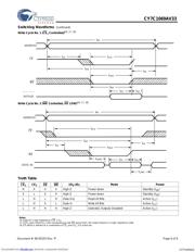 CY7C1069AV33-10ZC datasheet.datasheet_page 6