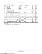 MC10EPT20D datasheet.datasheet_page 3