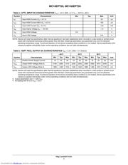 MC10EPT20D datasheet.datasheet_page 4