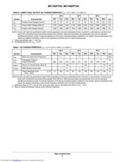 MC10EPT20D datasheet.datasheet_page 5