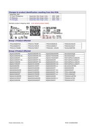 TS3A225ERTER 数据规格书 2