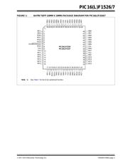 PIC16LF1526-I/MR datasheet.datasheet_page 3