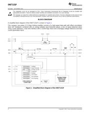 ONET1151P datasheet.datasheet_page 2