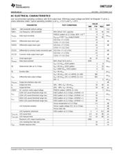 ONET1151P datasheet.datasheet_page 5