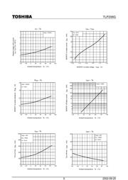 TLP206G datasheet.datasheet_page 5