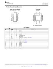 SN74CBT3251 datasheet.datasheet_page 3