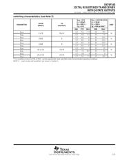 SN74F543DW datasheet.datasheet_page 5