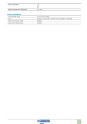 XS8C2A4PCM12 datasheet.datasheet_page 2