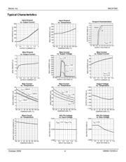 MIC47300WD-TR datasheet.datasheet_page 4