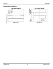 MIC47300WD-TR datasheet.datasheet_page 6